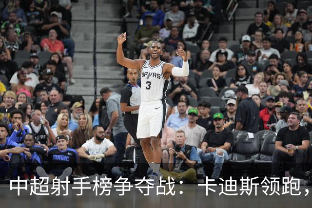 中超射手榜争夺战：卡迪斯领跑，张玉宁强势崛起！