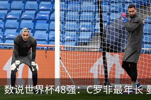 数说世界杯48强：C罗非最年长 曼城19人创纪录 73岁名帅第5次参赛
